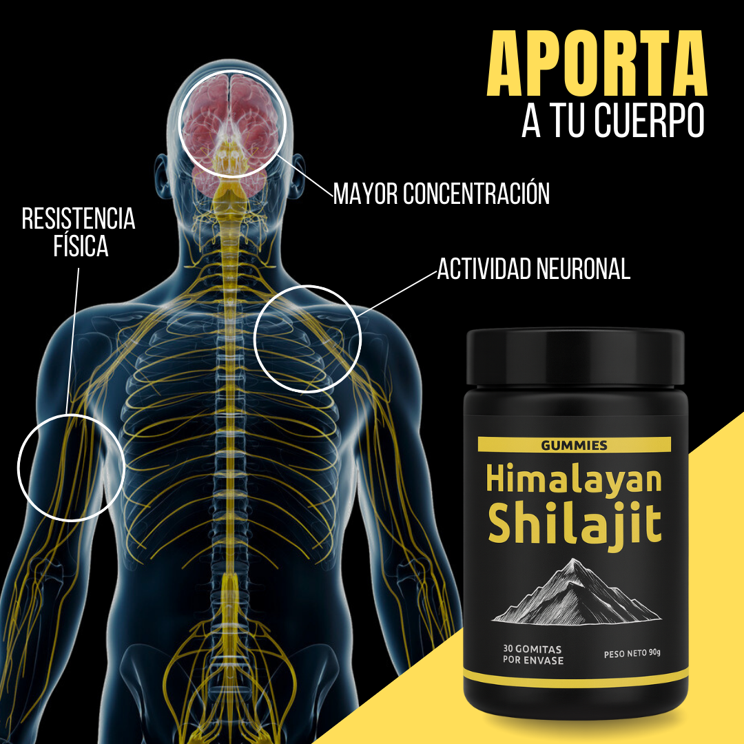 Mineral Reset™ – Las gomitas que liberan tu cuerpo de la dependencia a suplementos sintéticos en 30 días